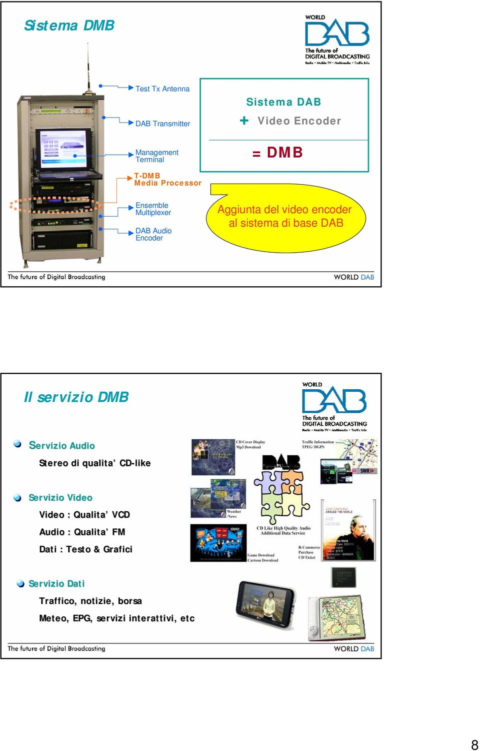 Stereo di qualita qualita CDCD-like Servizio Video Video : Qualita Qualita VCD Audio : Qualita Qualita FM Dati : Testo &