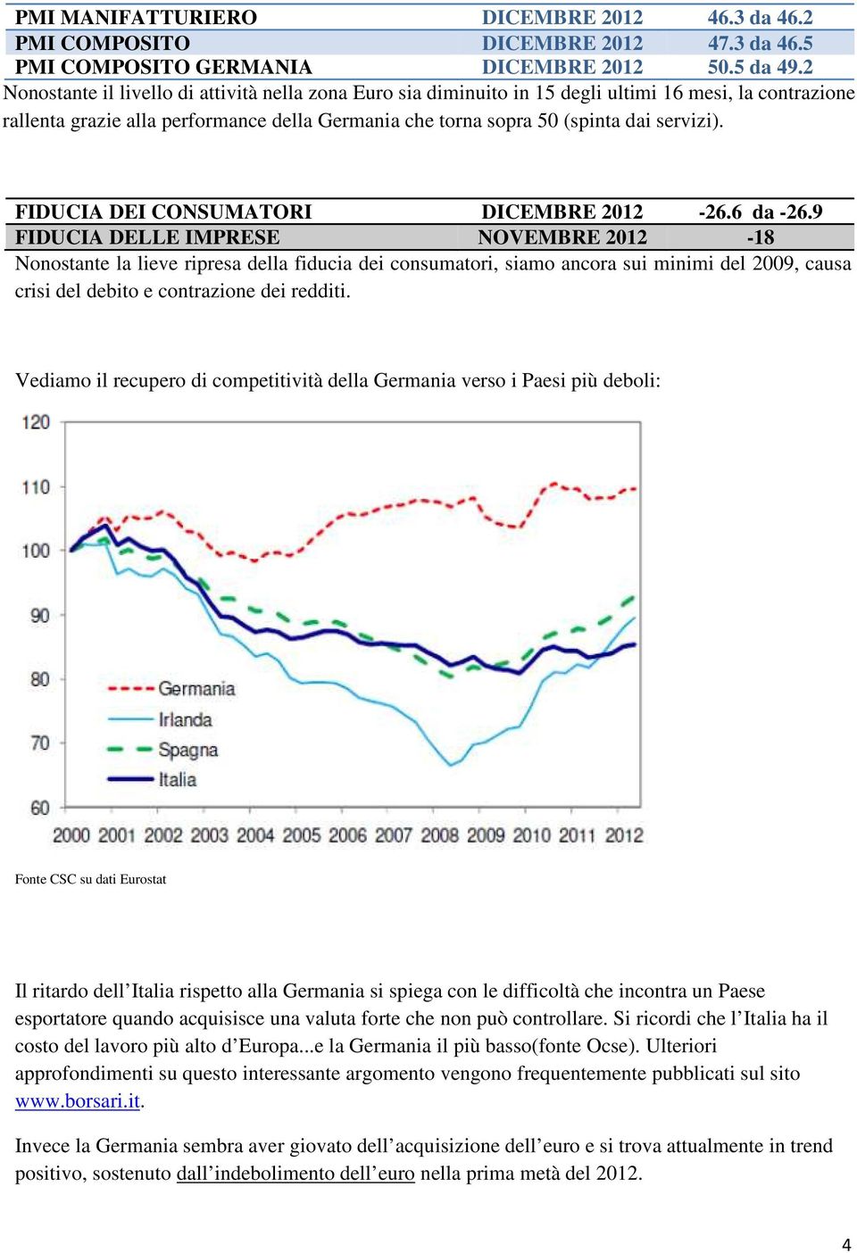 FIDUCIA DEI CONSUMATORI DICEMBRE 2012-26.6 da -26.