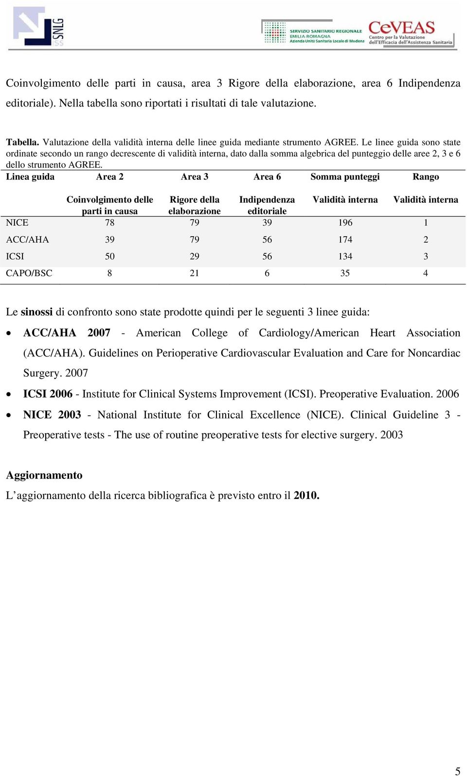 Le linee guida sono state ordinate secondo un rango decrescente di validità interna, dato dalla somma algebrica del punteggio delle aree 2, 3 e 6 dello strumento AGREE.