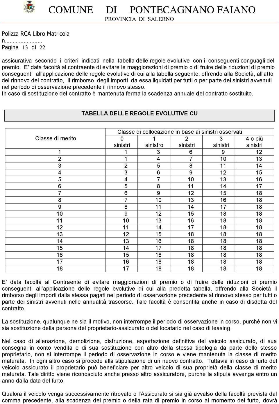 alla Società, all'atto del rinnovo del contratto, il rimborso degli importi da essa liquidati per tutti o per parte dei sinistri avvenuti nel periodo di osservazione precedente il rinnovo stesso.