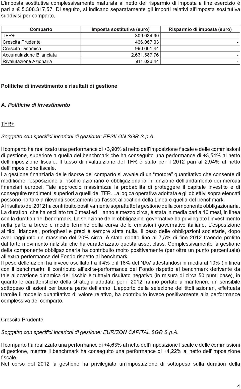 034,90 - Crescita Prudente 466.067,03 - Crescita Dinamica 990.601,44 - Accumulazione Bilanciata 2.631.587,76 - Rivalutazione Azionaria 911.026,44 - Politiche di investimento e risultati di gestione A.