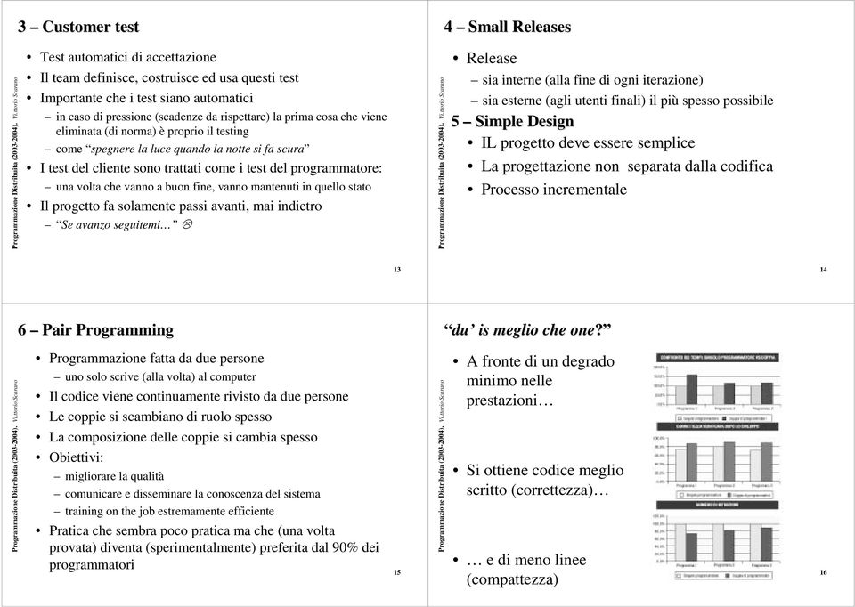 a buon fine, vanno mantenuti in quello stato Il progetto fa solamente passi avanti, mai indietro Se avanzo seguitemi Release sia interne (alla fine di ogni iterazione) sia esterne (agli utenti