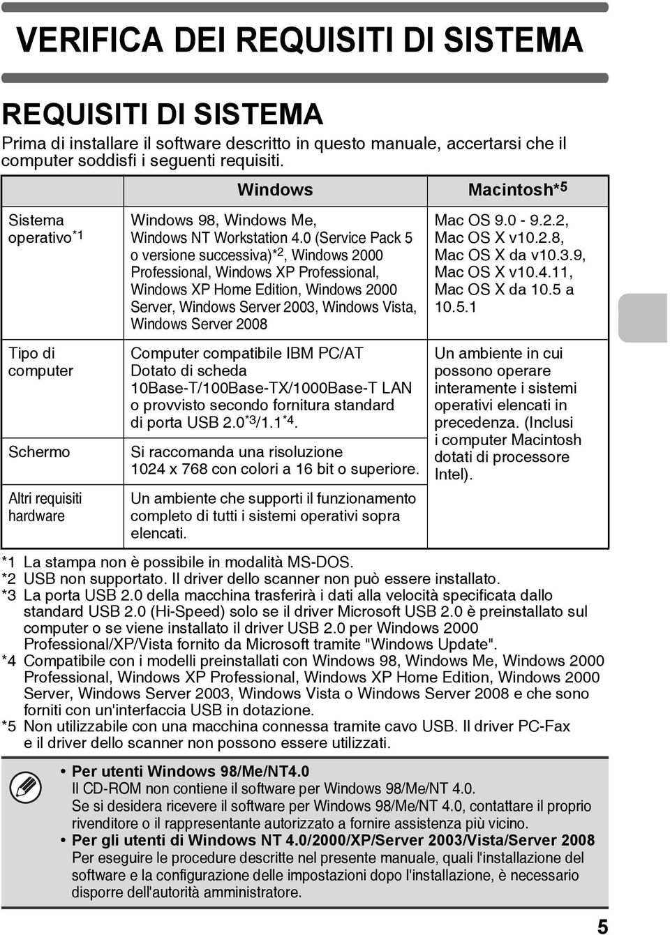 0 (Service Pack 5 o versione successiva)* 2, Windows 2000 Professional, Windows XP Professional, Windows XP Home Edition, Windows 2000 Server, Windows Server 2003, Windows Vista, Windows Server 2008