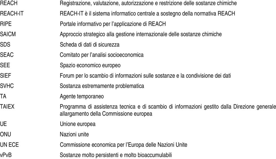 Comitato per l analisi socioeconomica Spazio economico europeo Forum per lo scambio di informazioni sulle sostanze e la condivisione dei dati Sostanza estremamente problematica Agente temporaneo