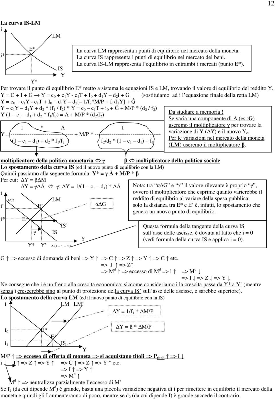 * (f 1 / f 2 ) * Y = c 0 c 1 T + 0 + Ĝ + M/P * (d 2 / f 2 ) Y (1 c 1 d 1 + d 2 * f 1 /f 2 ) = Ā + M/P * (d 2 /f 2 ) 1 * Ā 1 Y = --------------------------------- + M/P *