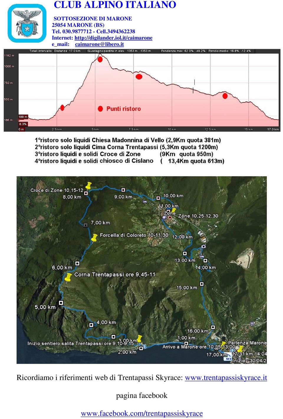 trentapassiskyrace.