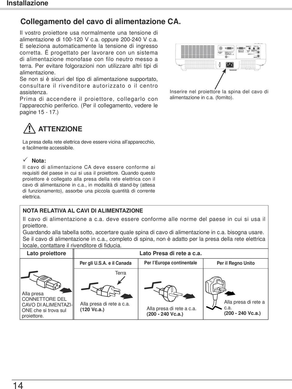 Se non si è sicuri del tipo di alimentazione supportato, consultare il rivenditore autorizzato o il centro assistenza. Prima di accendere il proiettore, collegarlo con l apparecchio periferico.