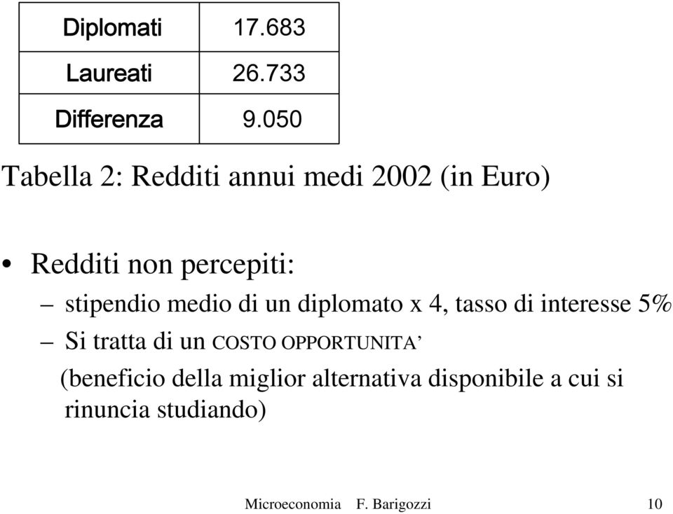 stipendio medio di un diplomato x 4, tasso di interesse 5% Si tratta di un