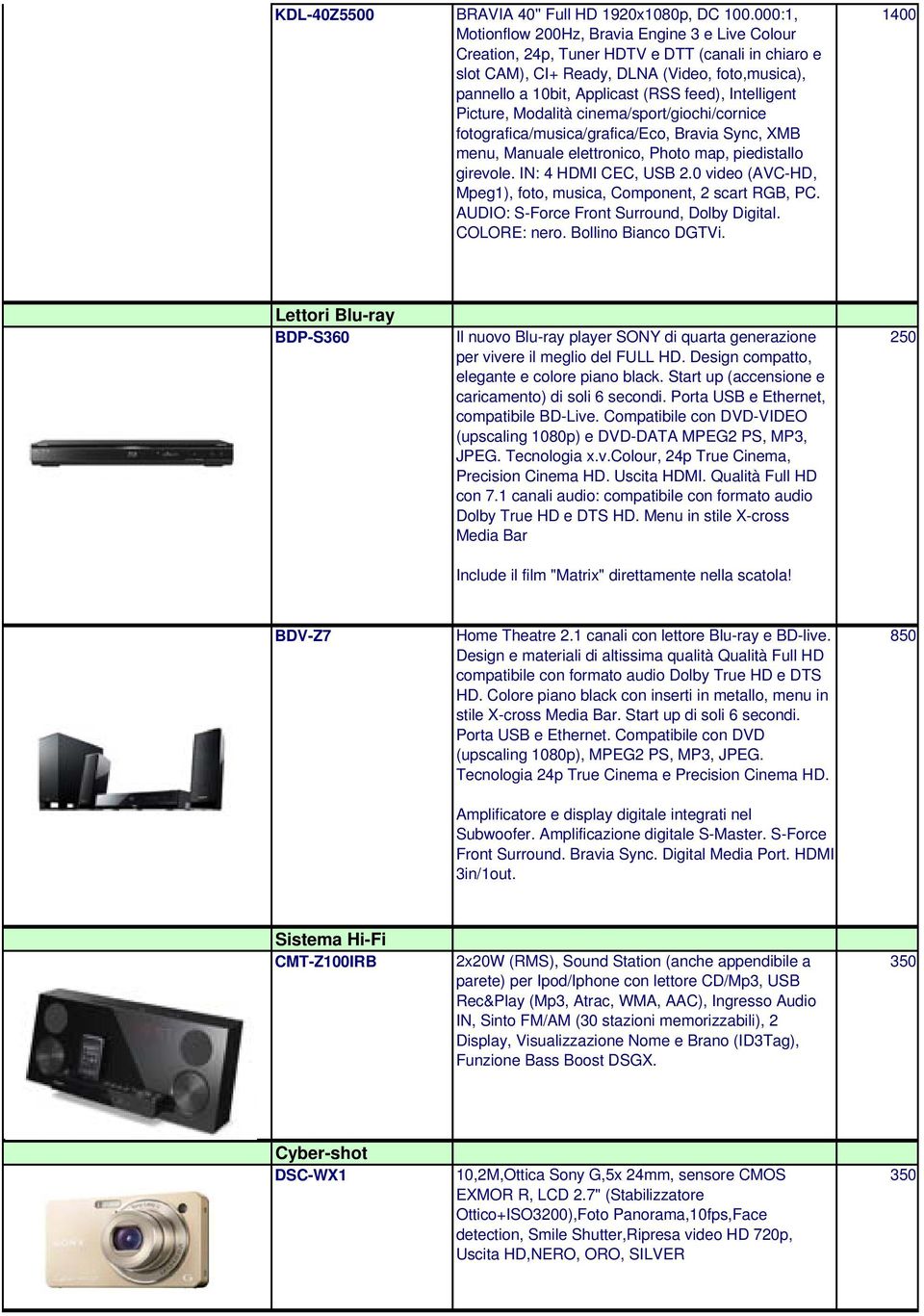 Intelligent Picture, Modalità cinema/sport/giochi/cornice fotografica/musica/grafica/eco, Bravia Sync, XMB menu, Manuale elettronico, Photo map, piedistallo girevole. IN: 4 HDMI CEC, USB 2.
