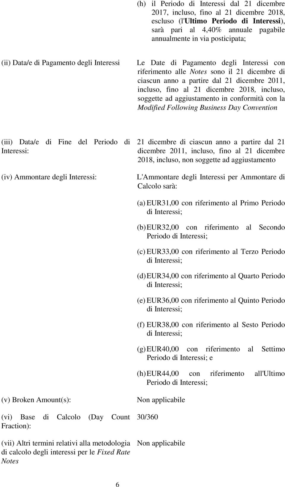 2018, incluso, soggette ad aggiustamento in conformità con la Modified Following Business Day Convention (iii) Data/e di Fine del Periodo di Interessi: (iv) Ammontare degli Interessi: 21 dicembre di