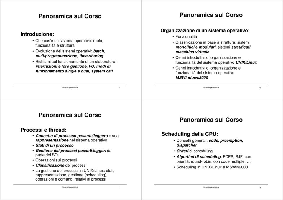 Classificazione in base a struttura: sistemi monolitici e modulari, sistemi stratificati, macchina virtuale Cenni introduttivi di organizzazione e funzionalità del sistema operativo UNIX/Linux Cenni