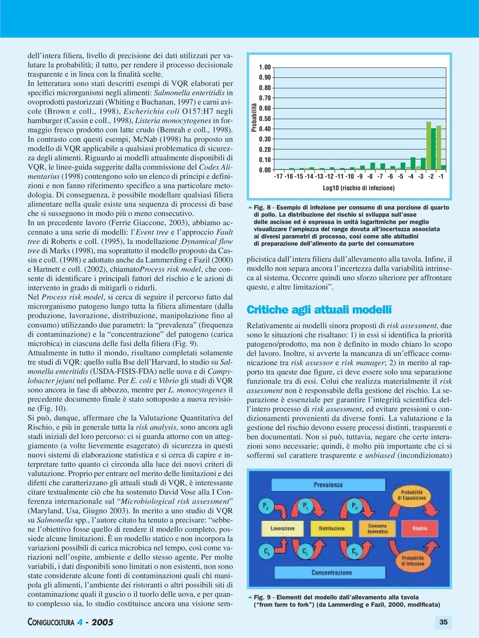 (Brown e coll., 1998), Escherichia coli O157:H7 negli hamburger (Cassin e coll., 1998), Listeria monocytogenes in formaggio fresco prodotto con latte crudo (Bemrah e coll., 1998). In contrasto con questi esempi, McNab (1998) ha proposto un modello di VQR applicabile a qualsiasi problematica di sicurezza degli alimenti.