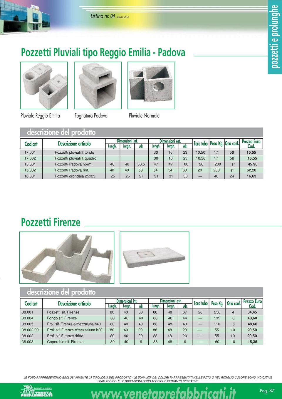 40 40 3 4 4 60 20 280 62,20 16.001 Pozzetti grondaia 2x2 2 2 27 31 31 30 40 24 16,63 Pozzetti Firenze Dimensioni est. Lungh. Largh. Alt. Lungh. Largh. Alt. Foro tubo Peso Kg. Q.tà conf. 38.