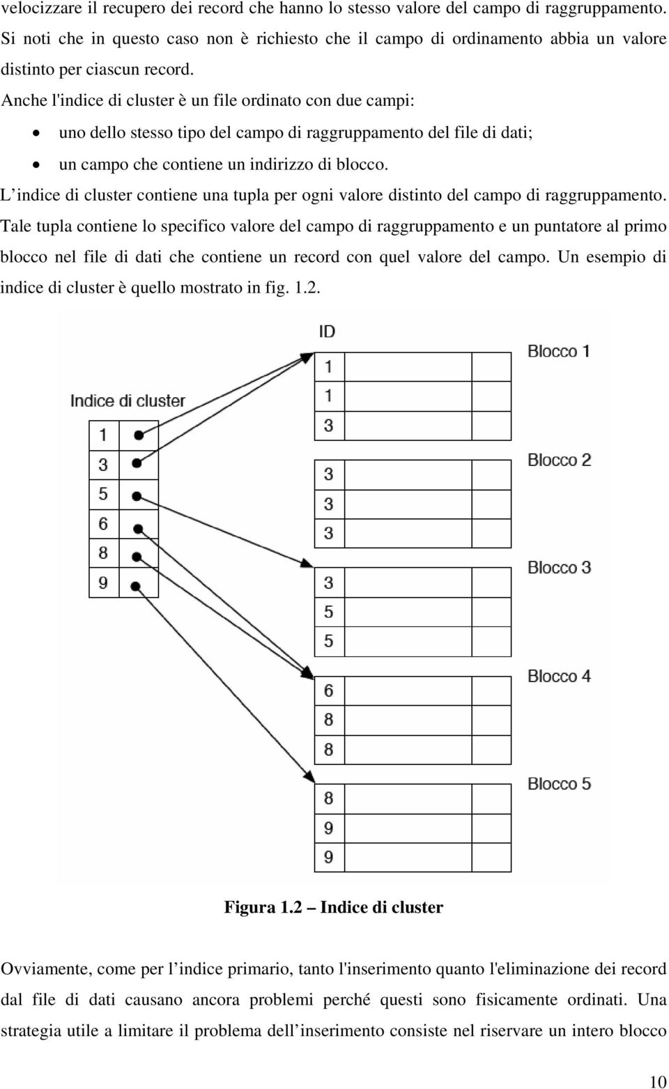 Anche l'indice di cluster è un file ordinato con due campi: uno dello stesso tipo del campo di raggruppamento del file di dati; un campo che contiene un indirizzo di blocco.