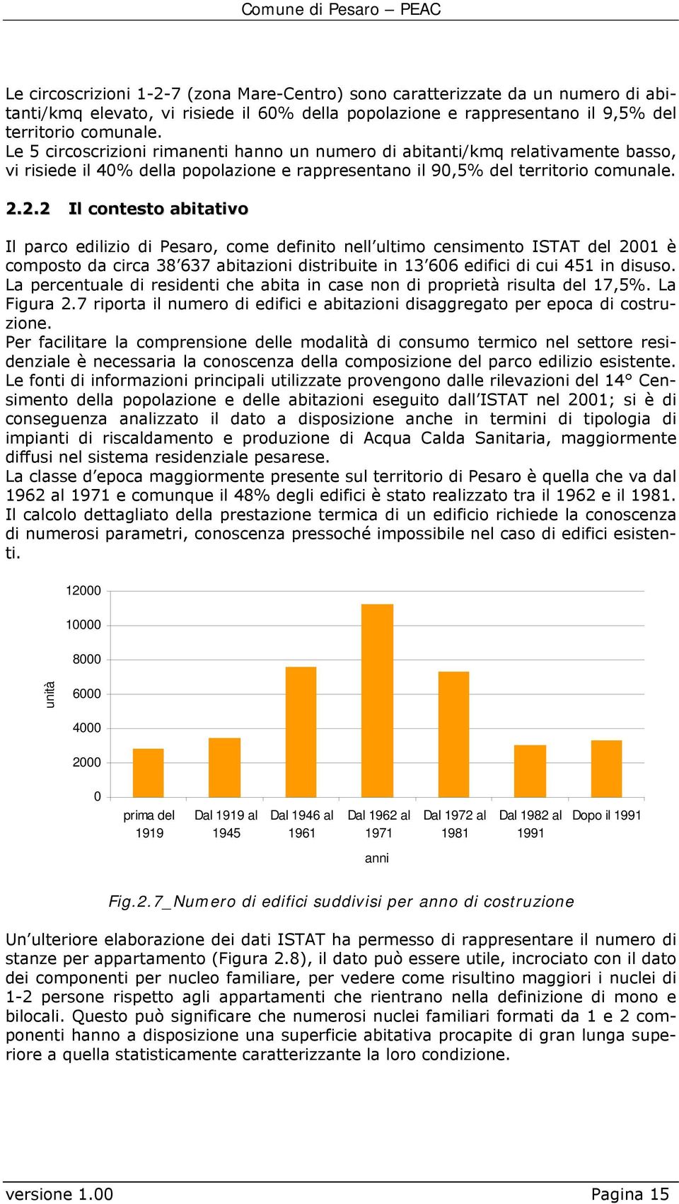 2.2 Il contesto abitativo Il parco edilizio di Pesaro, come definito nell ultimo censimento ISTAT del 2001 è composto da circa 38 637 abitazioni distribuite in 13 606 edifici di cui 451 in disuso.