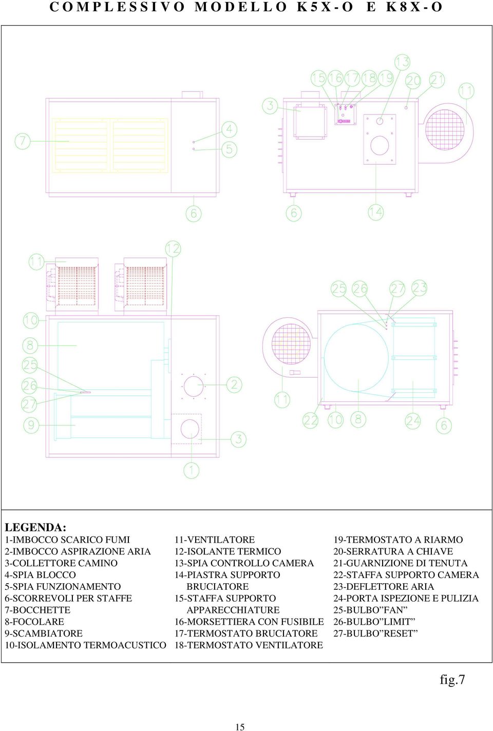 14-PIASTRA SUPPORTO BRUCIATORE 15-STAFFA SUPPORTO APPARECCHIATURE 16-MORSETTIERA CON FUSIBILE 17-TERMOSTATO BRUCIATORE 18-TERMOSTATO VENTILATORE 19-TERMOSTATO A