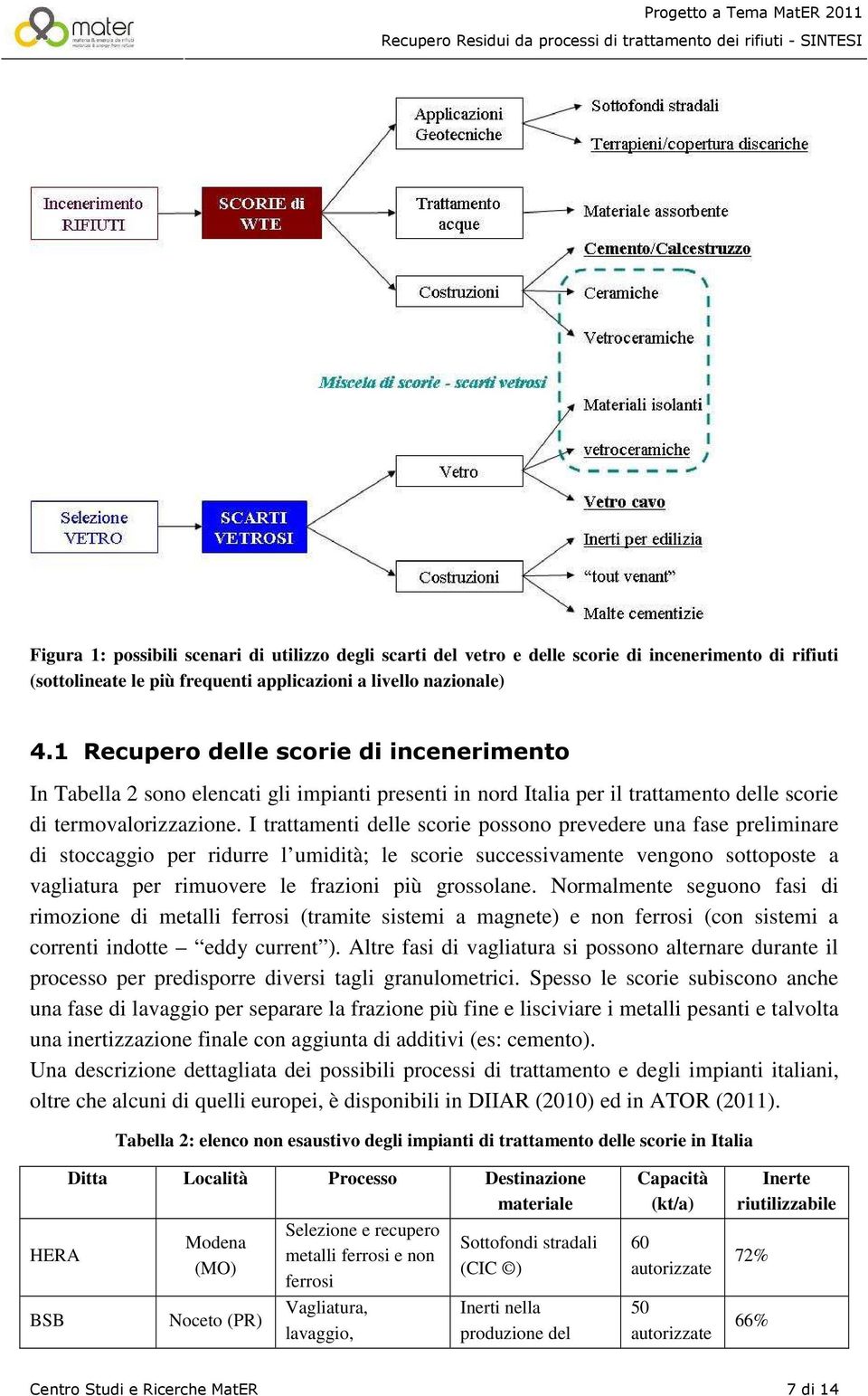 I trattamenti delle scorie possono prevedere una fase preliminare di stoccaggio per ridurre l umidità; le scorie successivamente vengono sottoposte a vagliatura per rimuovere le frazioni più