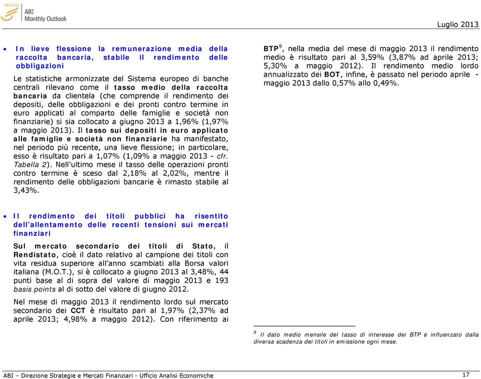 finanziarie) si sia collocato a giugno 2013 a 1,96% (1,97% a maggio 2013).