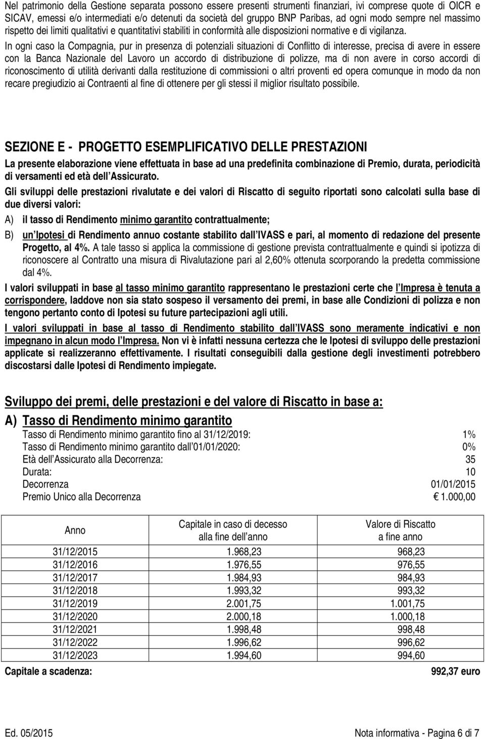 In ogni caso la Compagnia, pur in presenza di potenziali situazioni di Conflitto di interesse, precisa di avere in essere con la Banca Nazionale del Lavoro un accordo di distribuzione di polizze, ma