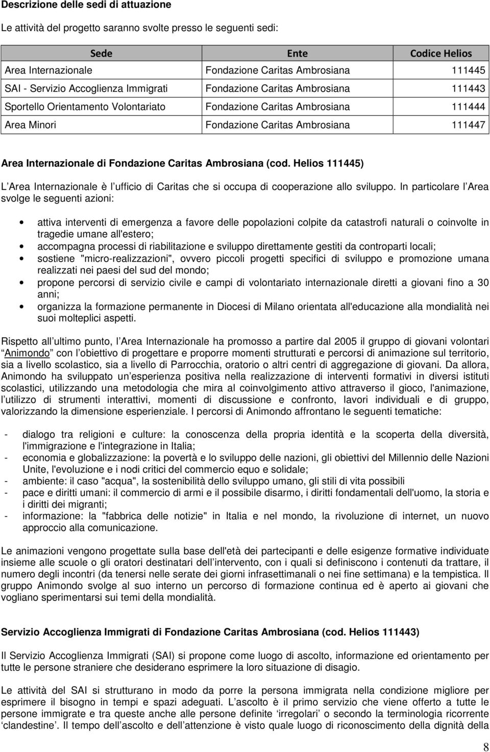 Internazionale di Fondazione Caritas Ambrosiana (cod. Helios 111445) L Area Internazionale è l ufficio di Caritas che si occupa di cooperazione allo sviluppo.