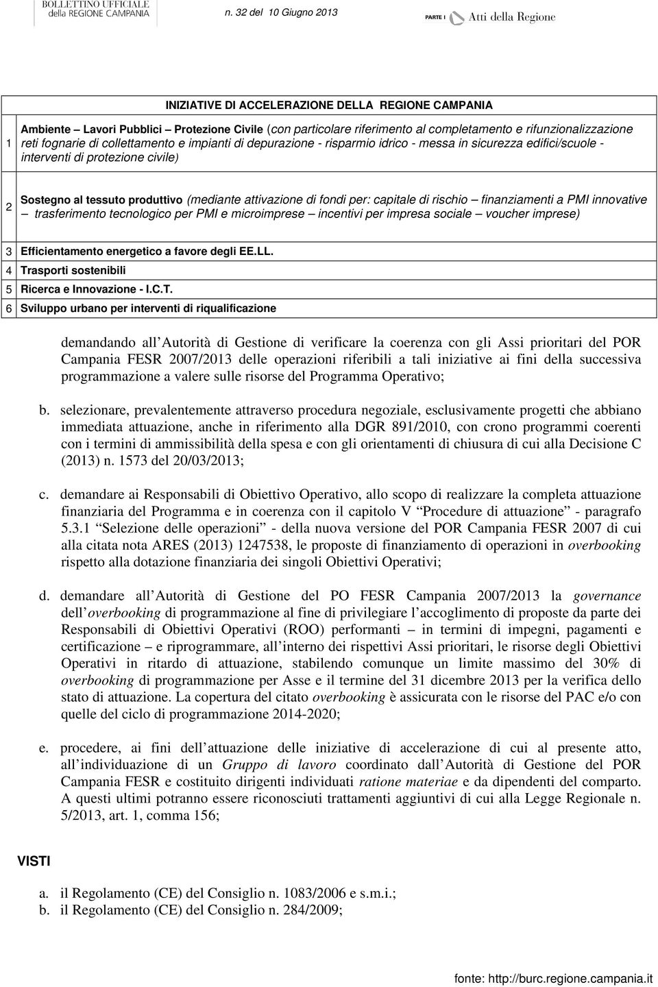 rischio finanziamenti a PMI innovative trasferimento tecnologico per PMI e microimprese incentivi per impresa sociale voucher imprese) 3 Efficientamento energetico a favore degli EE.LL.