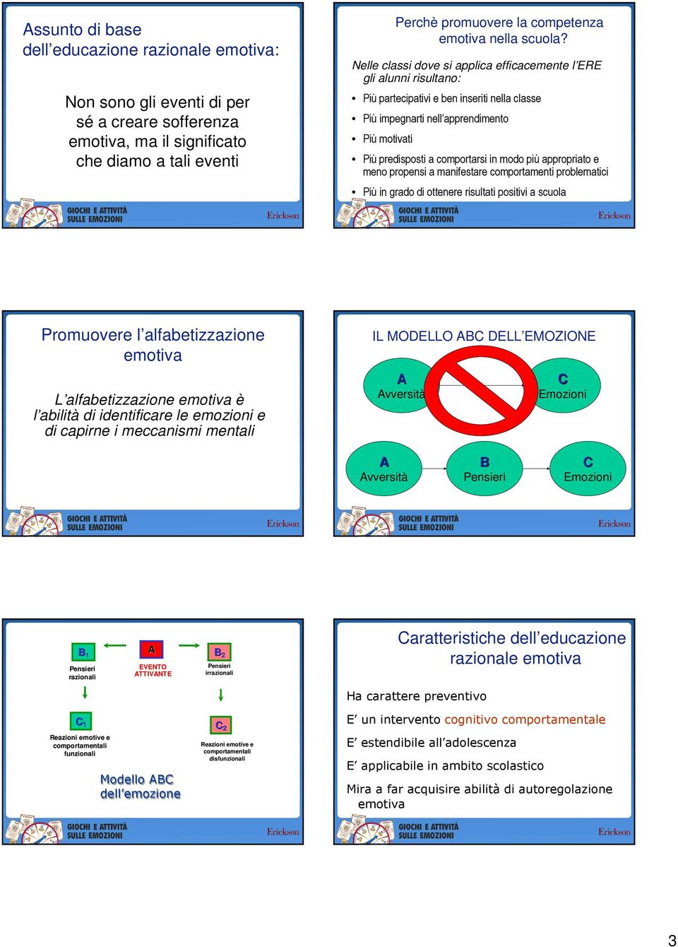 Nelle classi dove si applica efficacemente l ERE gli alunni risultano: Più partecipativi e ben inseriti nella classe Più impegnarti nell apprendimento Più motivati Più predisposti a comportarsi in