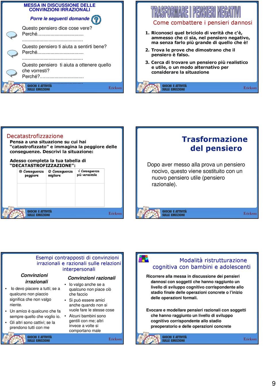 Trova le prove che dimostrano che il pensiero è falso. 3.