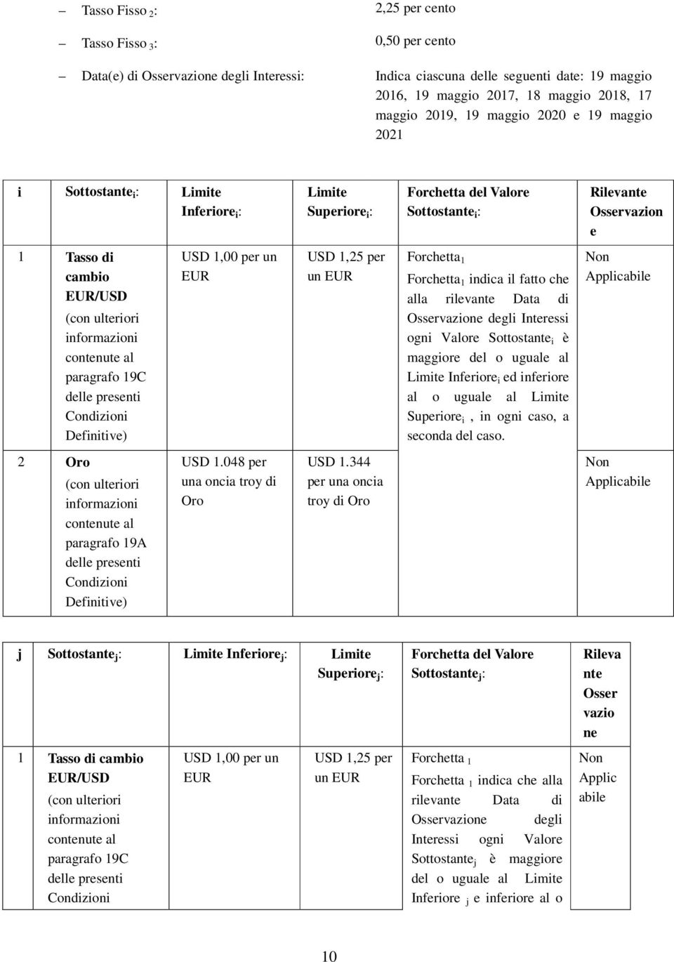 informazioni contenute al paragrafo 19C delle presenti Condizioni Definitive) USD 1,00 per un EUR USD 1,25 per un EUR Forchetta 1 Forchetta 1 indica il fatto che alla rilevante Data di Osservazione