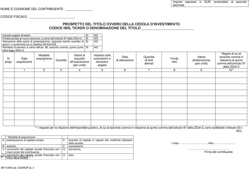 esercizio, ai sensi dell articolo 97 della ZDoh-2 SI NO Alienazione della quota di partecipazione, acquisita tramite scambio di SI NO azioni, in conformità con la Direttiva 90/434/CEE Richiesta di