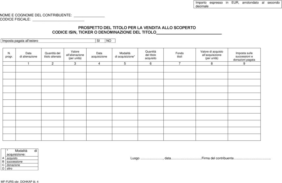 di alienazione Quantità del titolo alienato Valore all'alienazione (per unità) acquisizione Modalità di acquisizione* Quantità del titolo acquisito Fondo