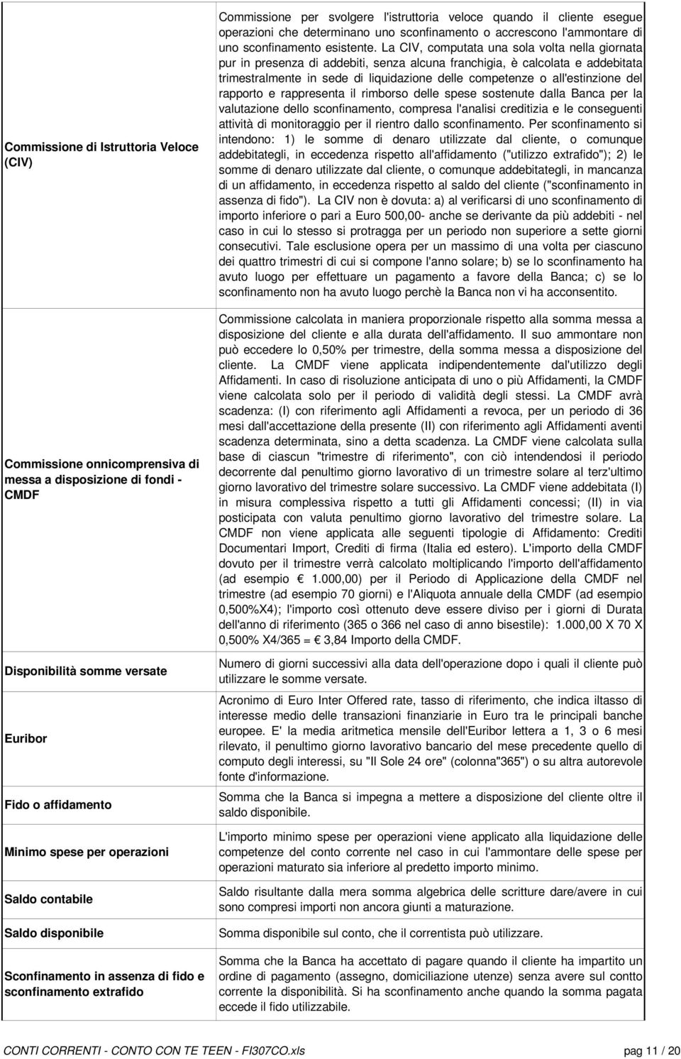 sconfinamento o accrescono l'ammontare di uno sconfinamento esistente.