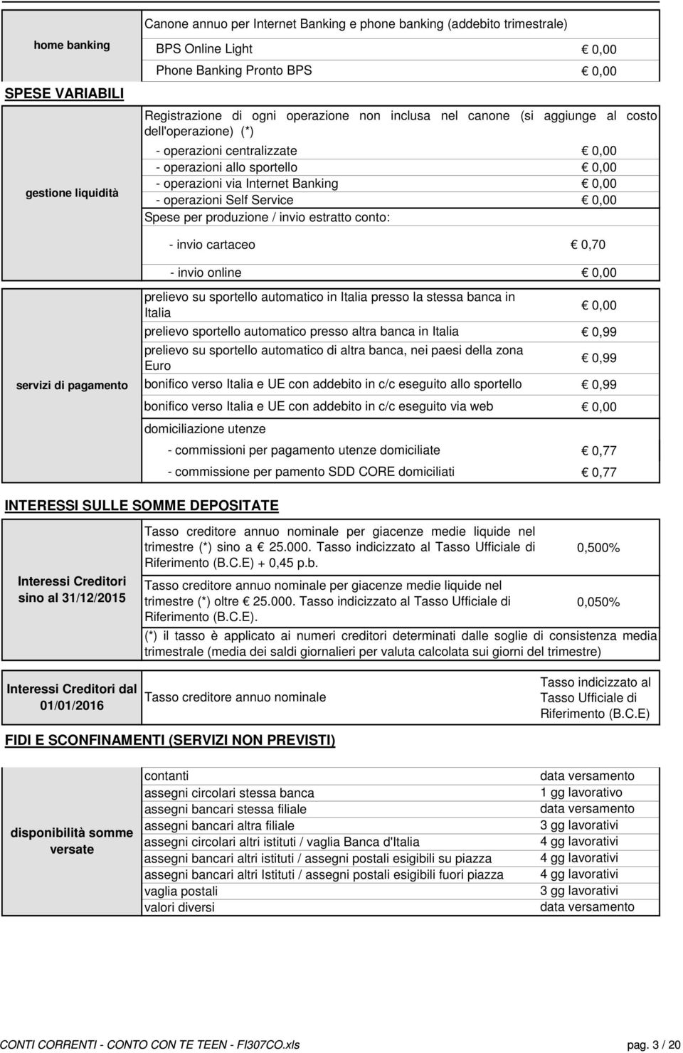 al costo dell'operazione) (*) servizi di pagamento - invio cartaceo - invio online prelievo su sportello automatico in Italia presso la stessa banca in Italia prelievo sportello automatico presso