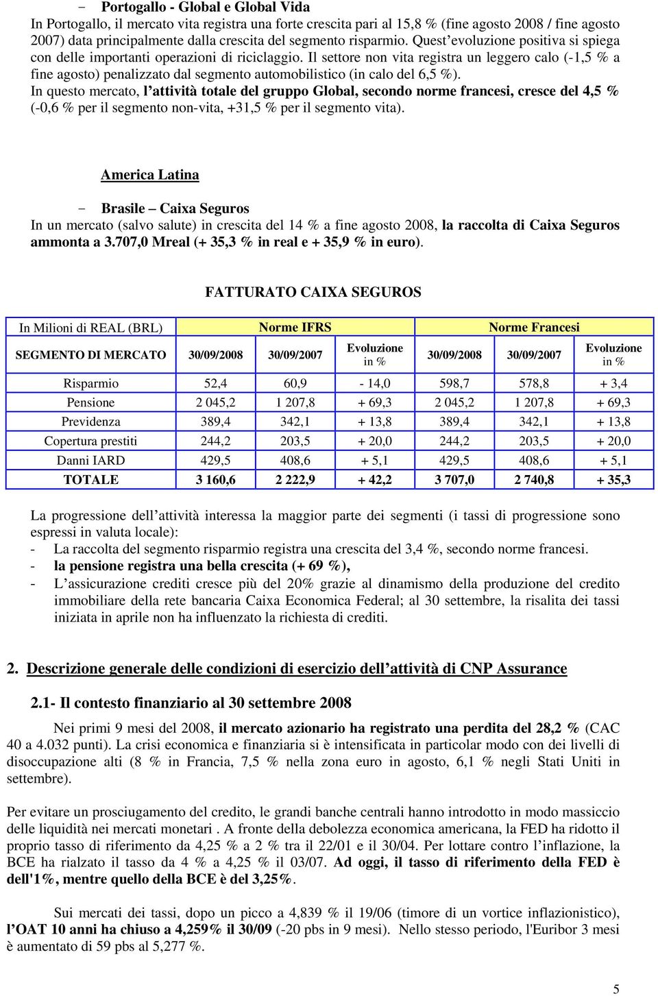 Il settore non vita registra un leggero calo (-1,5 a fine agosto) penalizzato dal segmento automobilistico (in calo del 6,5 ).