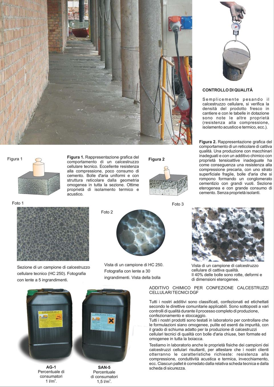 Eccellente resistenza alla compressione, poco consumo di cemento. Bolle d'aria uniformi e con struttura reticolare dalla geometria omogenea in tutta la sezione.