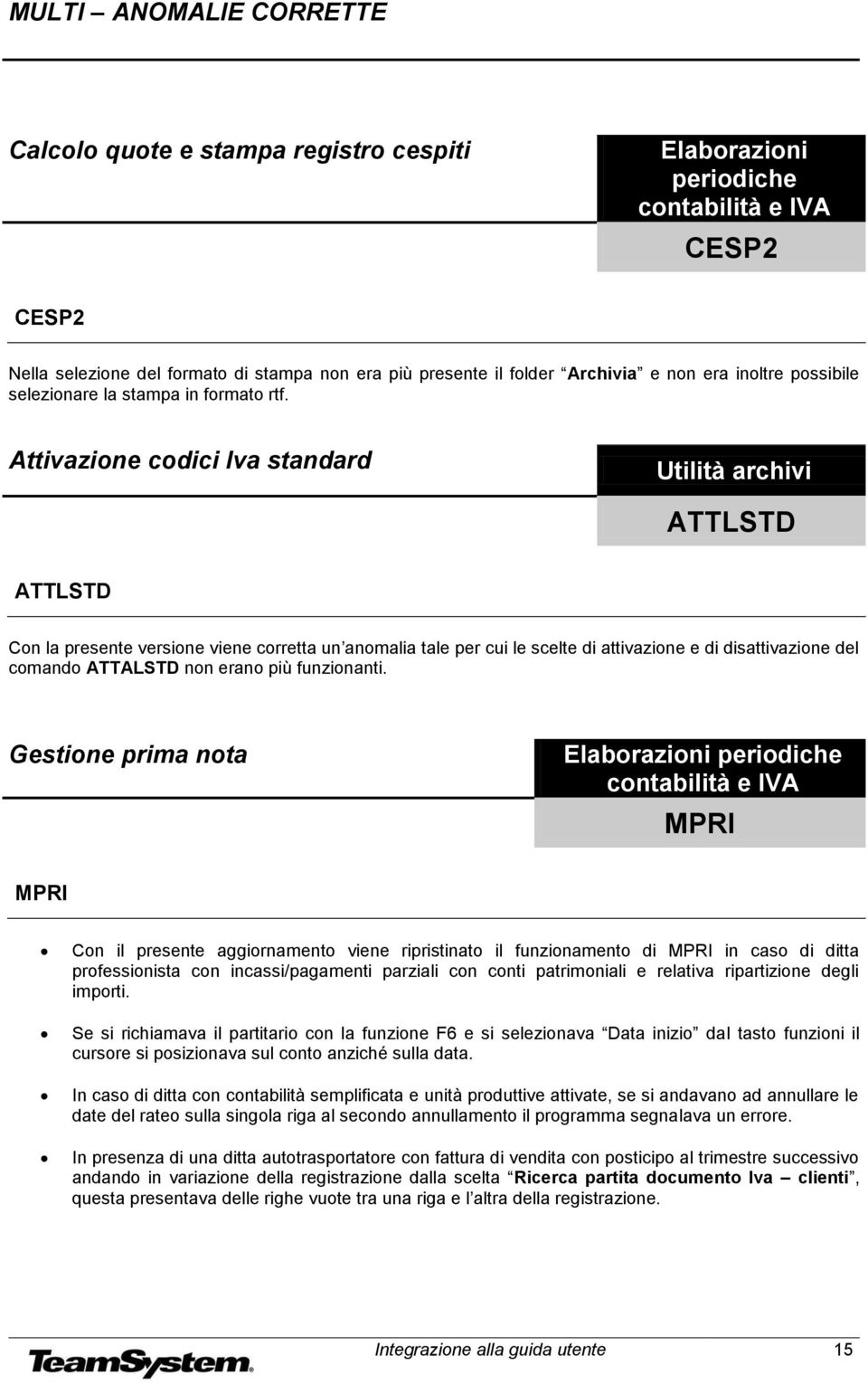 Attivazione codici Iva standard Utilità archivi ATTLSTD ATTLSTD Con la presente versione viene corretta un anomalia tale per cui le scelte di attivazione e di disattivazione del comando ATTALSTD non