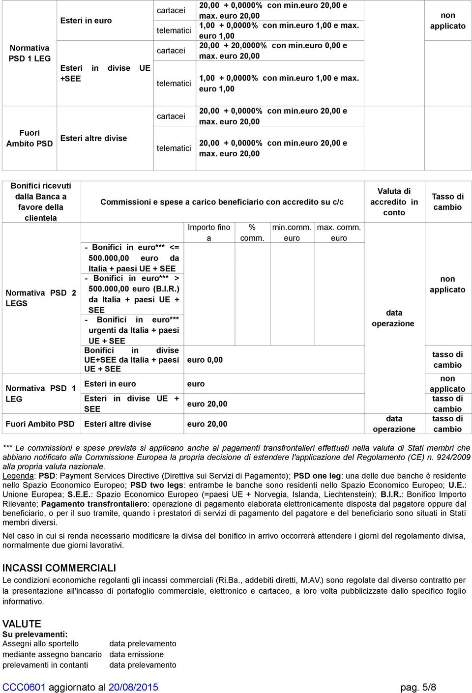 euro 20,00 e Bonifici ricevuti dalla Banca a favore della clientela Normativa PSD 2 LEGS Normativa PSD 1 LEG Commissioni e spese a carico beneficiario con accredito su c/c - Bonifici in euro*** <=