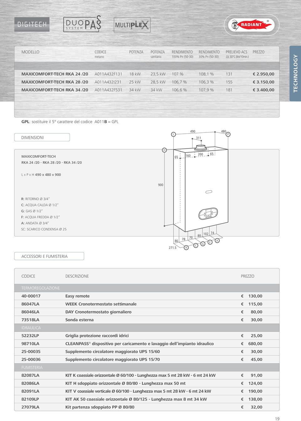 0,00.00,00 TECHNOLOGY GPL: sostituire il carattere del codice A0B = GPL DIMENSIONI L 90 80 P MAXICOMFORTTECH RKA 2 /20 RKA 28 /20 RKA /20 H 0 200 L x P x H 90 x 80 x 900 900 R: RITORNO Ø / C: ACQUA