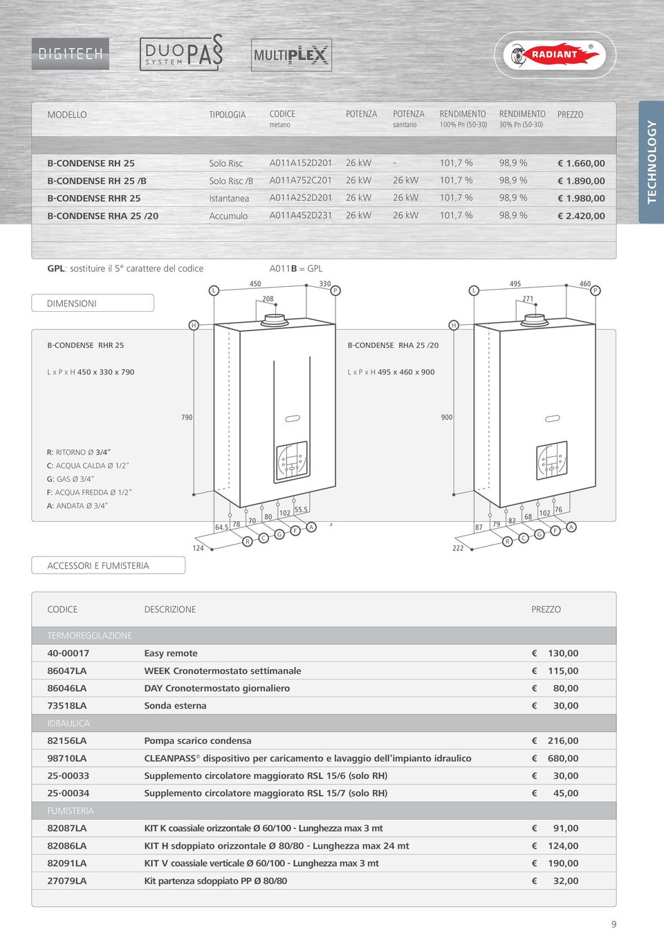 20,00 GPL: sostituire il carattere del codice A0B = GPL DIMENSIONI L 0 0 P 208 L 9 0 P 27 H H BCONDENSE RHR 2 BCONDENSE RHA 2 /20 L x P x H 0 x 0 x 790 L x P x H 9 x 0 x 900 790 900 R: RITORNO Ø / C: