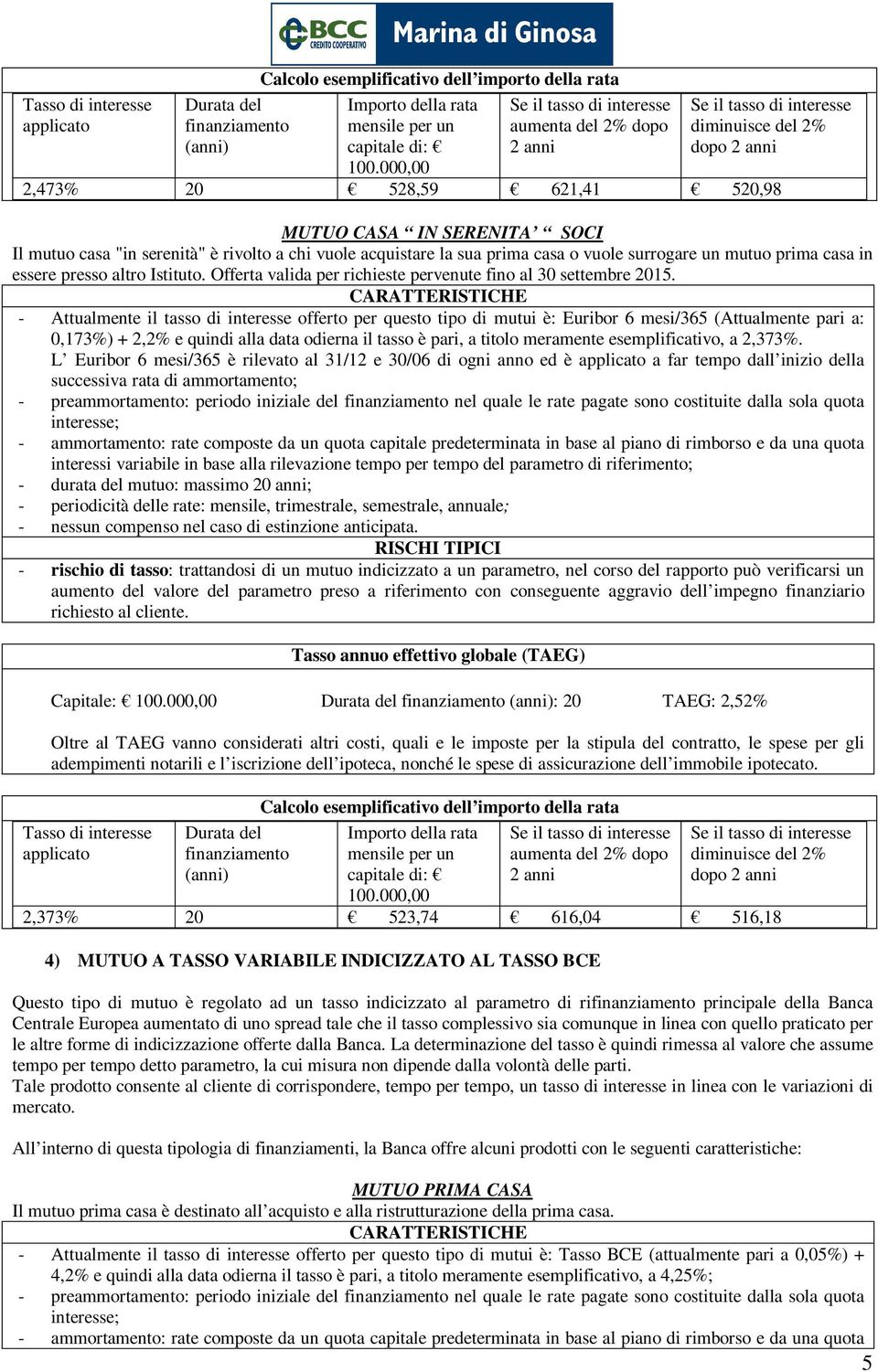 L Euribor 6 mesi/365 è rilevato al 31/12 e 30/06 di ogni anno ed è a far tempo dall inizio della successiva rata di ammortamento; - preammortamento: periodo iniziale del nel quale le rate pagate sono