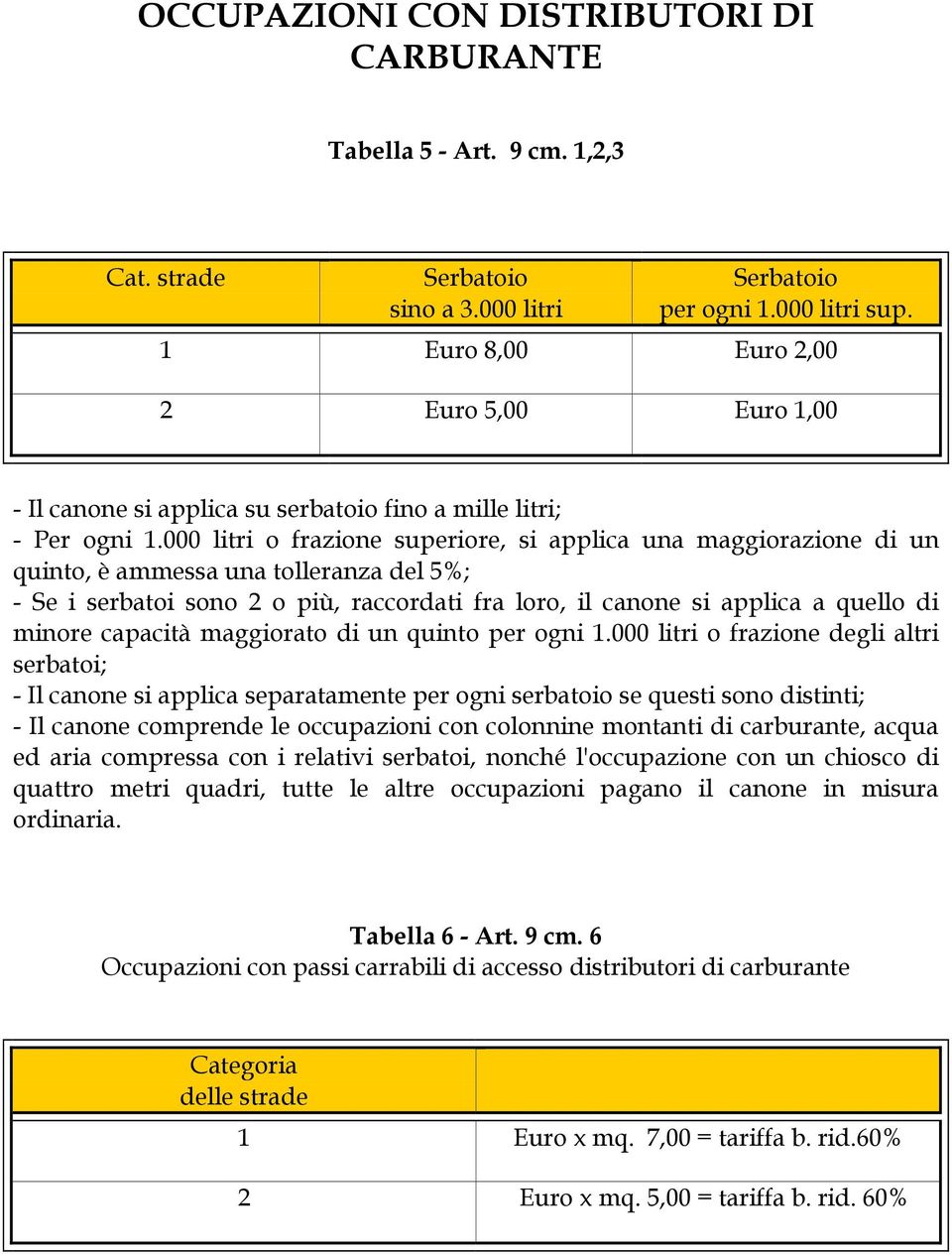 000 litri o frazione superiore, si applica una maggiorazione di un quinto, è ammessa una tolleranza del 5%; - Se i serbatoi sono 2 o più, raccordati fra loro, il canone si applica a quello di minore