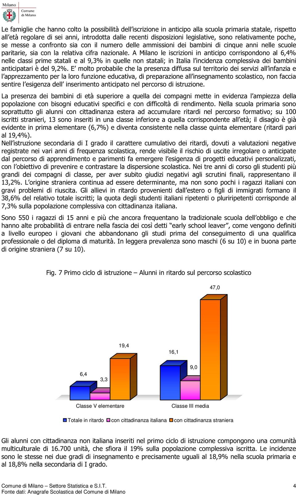 A Milano le iscrizioni in anticipo corrispondono al 6,4% nelle classi prime statali e al 9,3% in quelle non statali; in Italia l incidenza complessiva dei bambini anticipatari è del 9,2%.