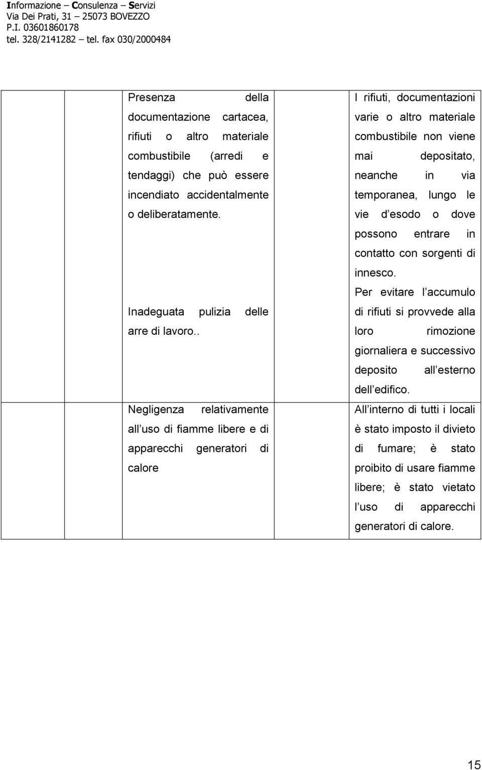 . Negligenza relativamente all uso di fiamme libere e di apparecchi generatori di calore I rifiuti, documentazioni varie o altro materiale combustibile non viene mai depositato, neanche in via