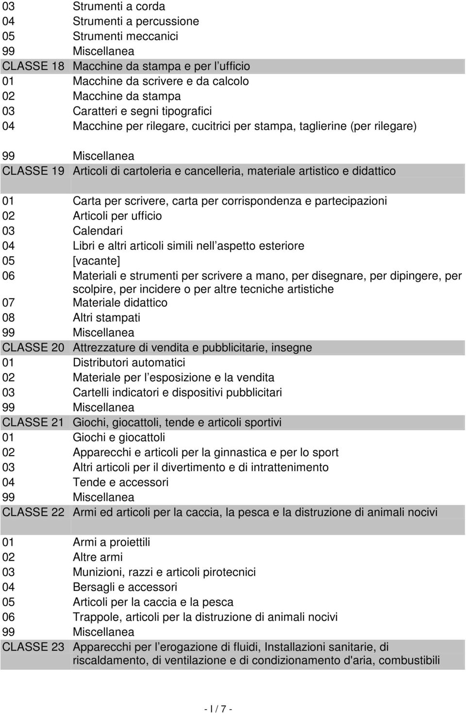 corrispondenza e partecipazioni 02 Articoli per ufficio 03 Calendari 04 Libri e altri articoli simili nell aspetto esteriore 05 [vacante] 06 Materiali e strumenti per scrivere a mano, per disegnare,