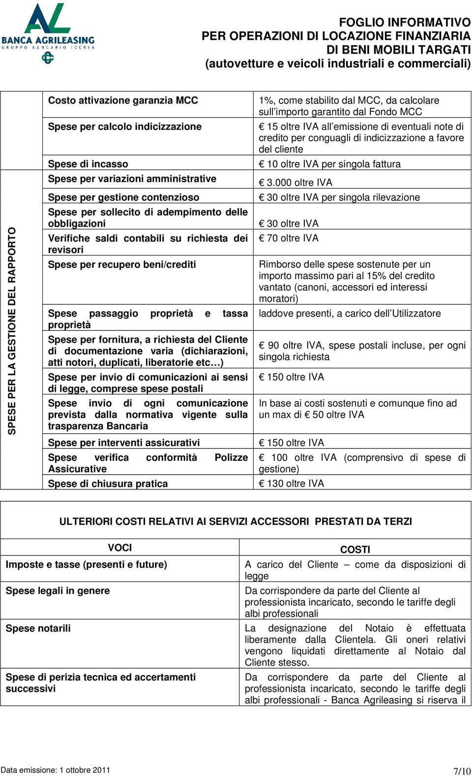 richiesta del Cliente di documentazione varia (dichiarazioni, atti notori, duplicati, liberatorie etc ) Spese per invio di comunicazioni ai sensi di legge, comprese spese postali Spese invio di ogni