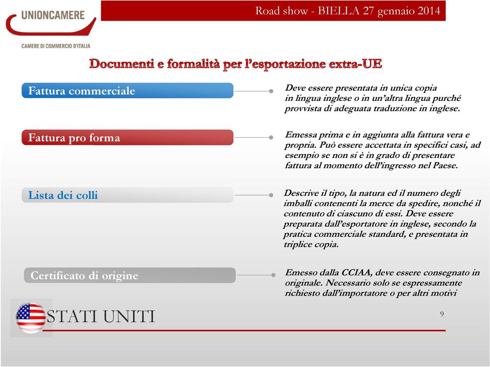 Può essere accettata in specifici casi, ad esempio se non si è in grado di presentare fattura al momento dell ingresso nel Paese.