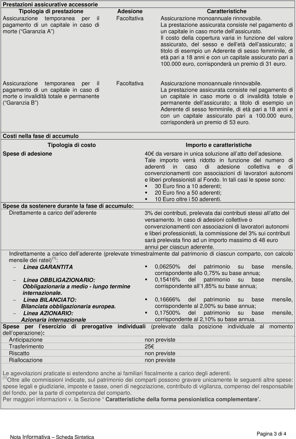 Il costo della copertura varia in funzione del valore assicurato, del sesso e dell età dell assicurato; a titolo di esempio un Aderente di sesso femminile, di età pari a 18 anni e con un capitale