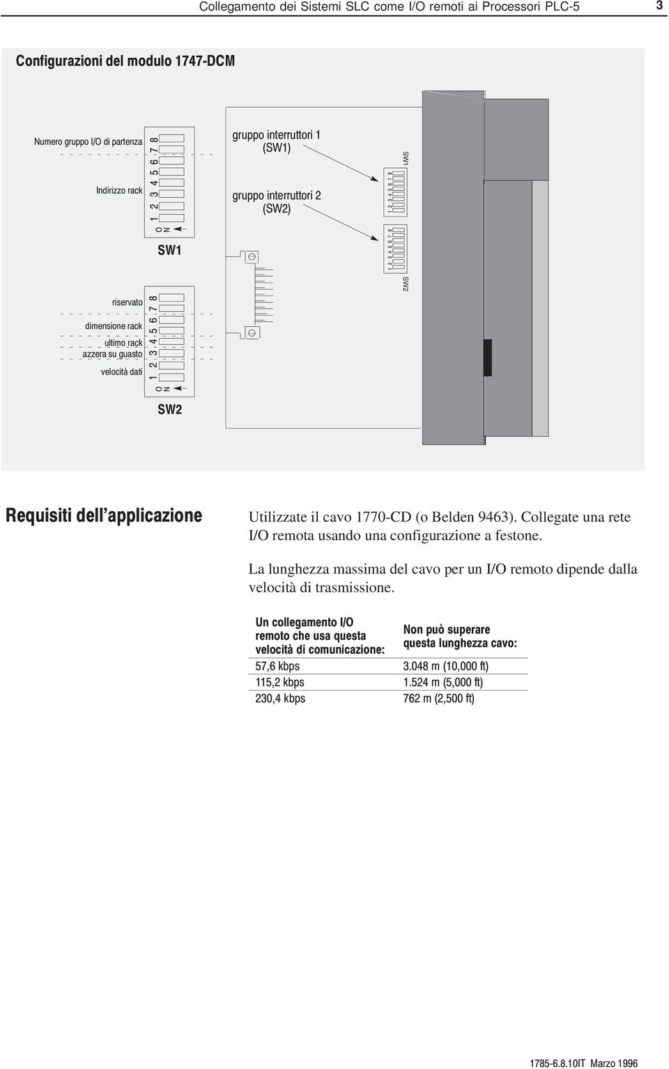 Collegate una rete I/O remota usando una configurazione a festone.