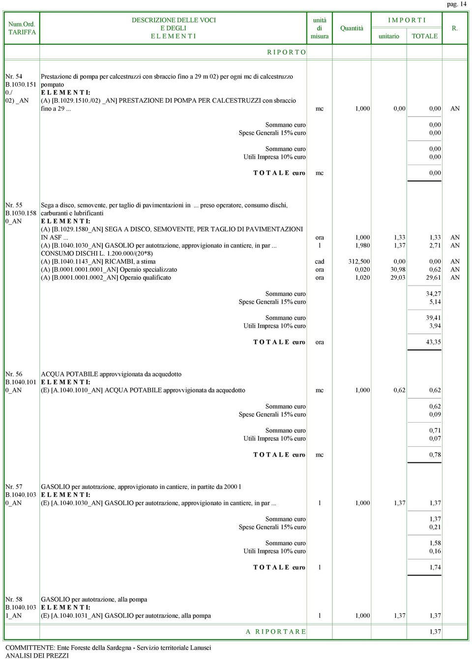 55 Sega a disco, semovente, per taglio di pavimentazioni in... preso operatore, consumo dischi, B.1030.158 carburanti e lubrificanti 0 (A) [B.1029.