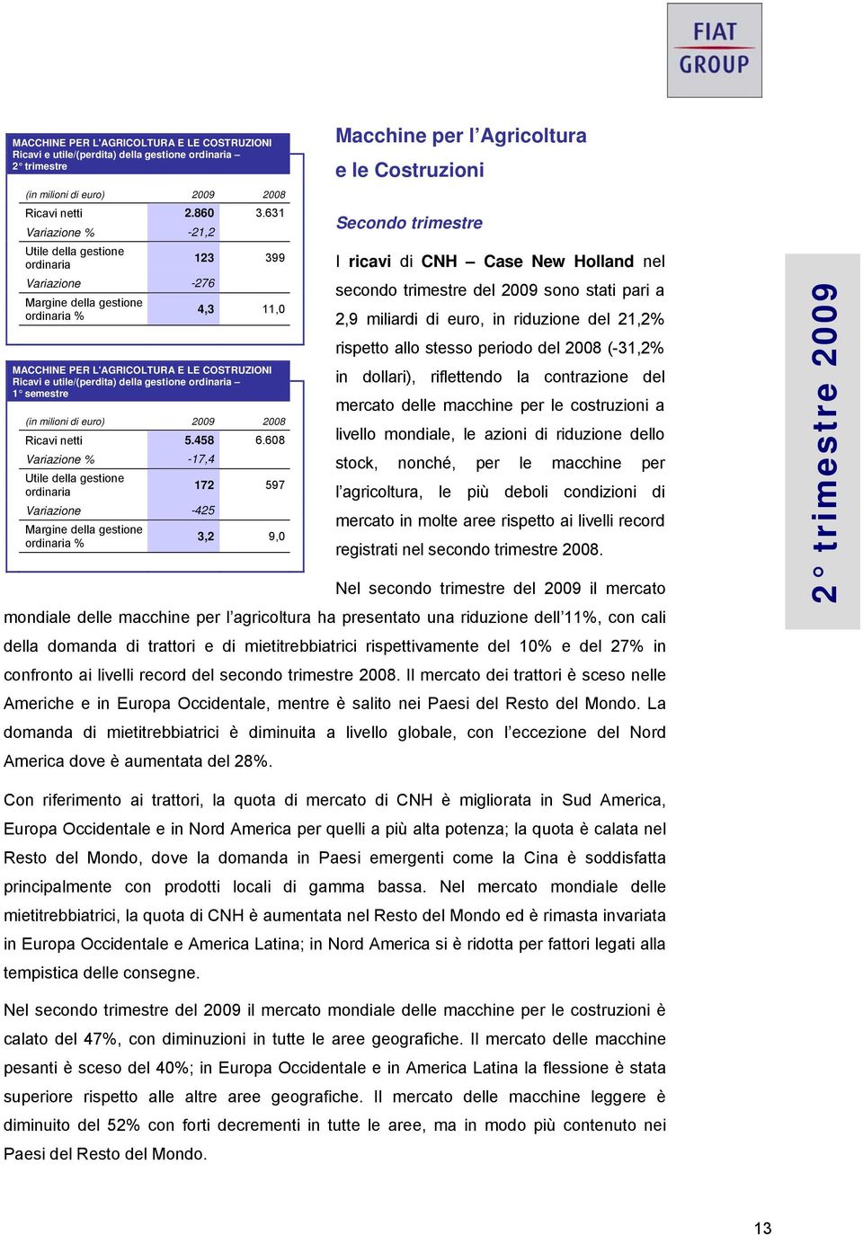 gestione ordinaria 1 semestre Ricavi netti 5.458 6.