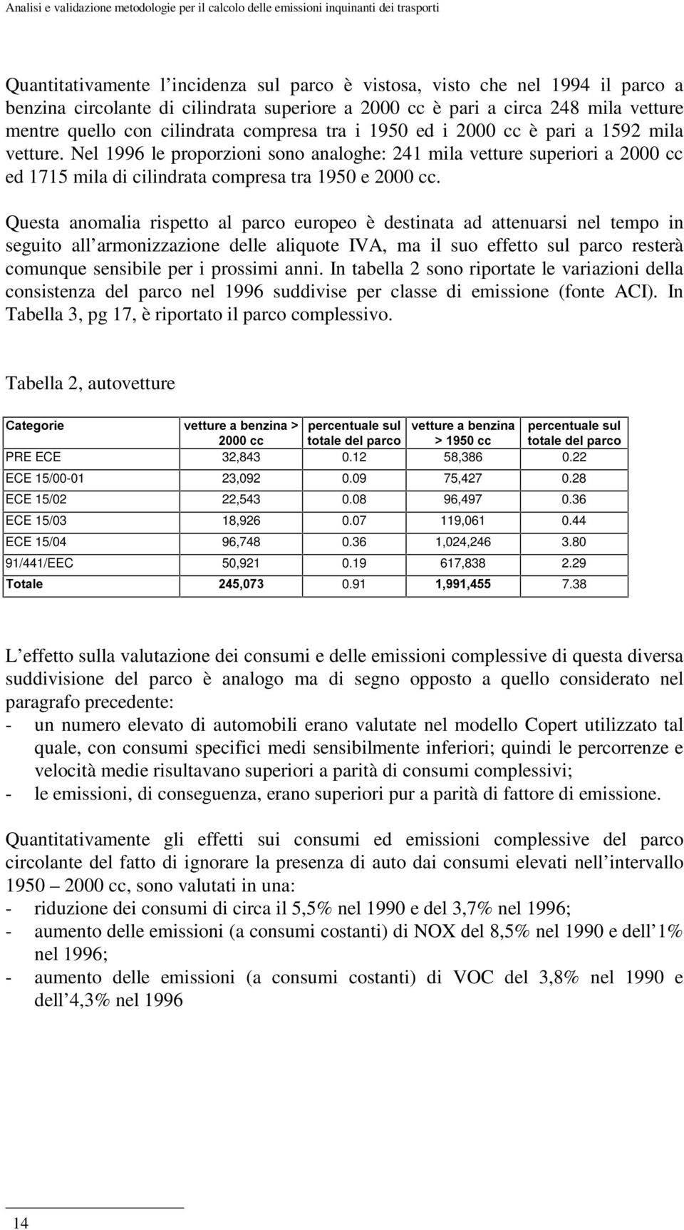 Questa anomalia rispetto al parco europeo è destinata ad attenuarsi nel tempo in seguito all armonizzazione delle aliquote IVA, ma il suo effetto sul parco resterà comunque sensibile per i prossimi